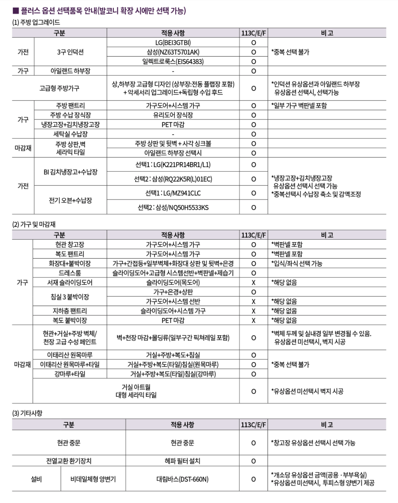 113E 타입 평면도