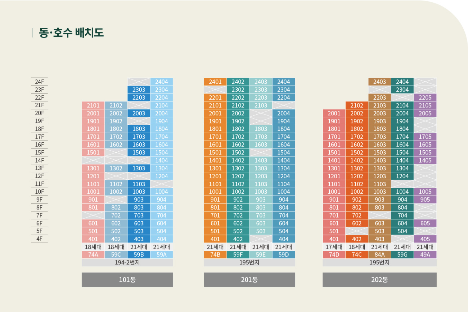 엘리프 미아역 1단지 동호배치도