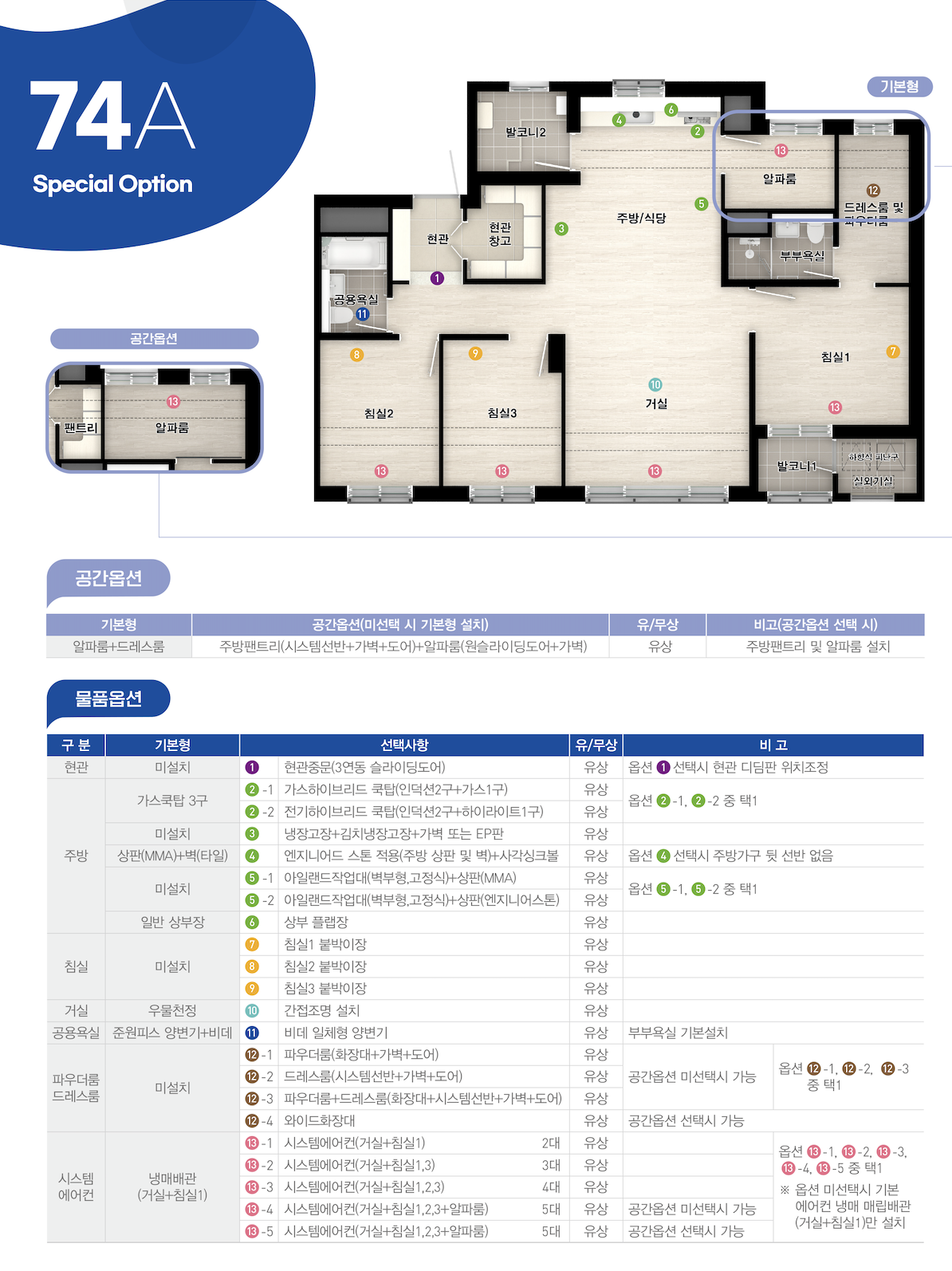 74A 타입 평면도