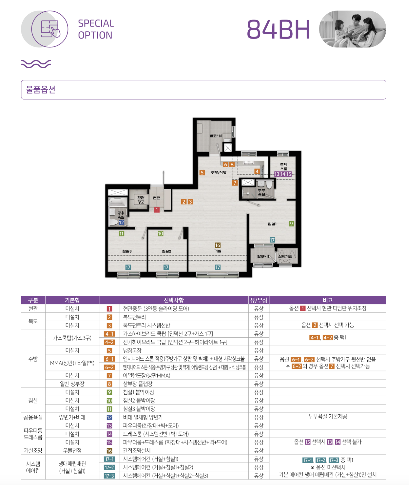 84BH 타입 평면도