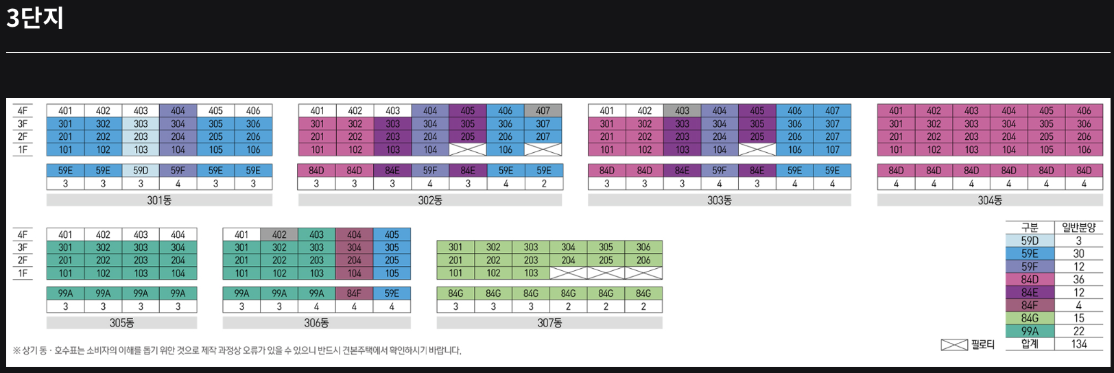 이문 아이파크 자이(무순위 1차) 단지배치도