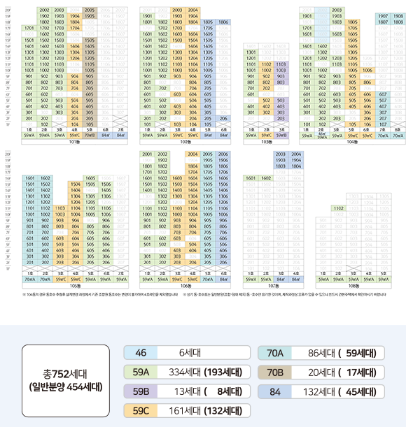 센트레빌 아스테리움 시그니처 단지배치도
