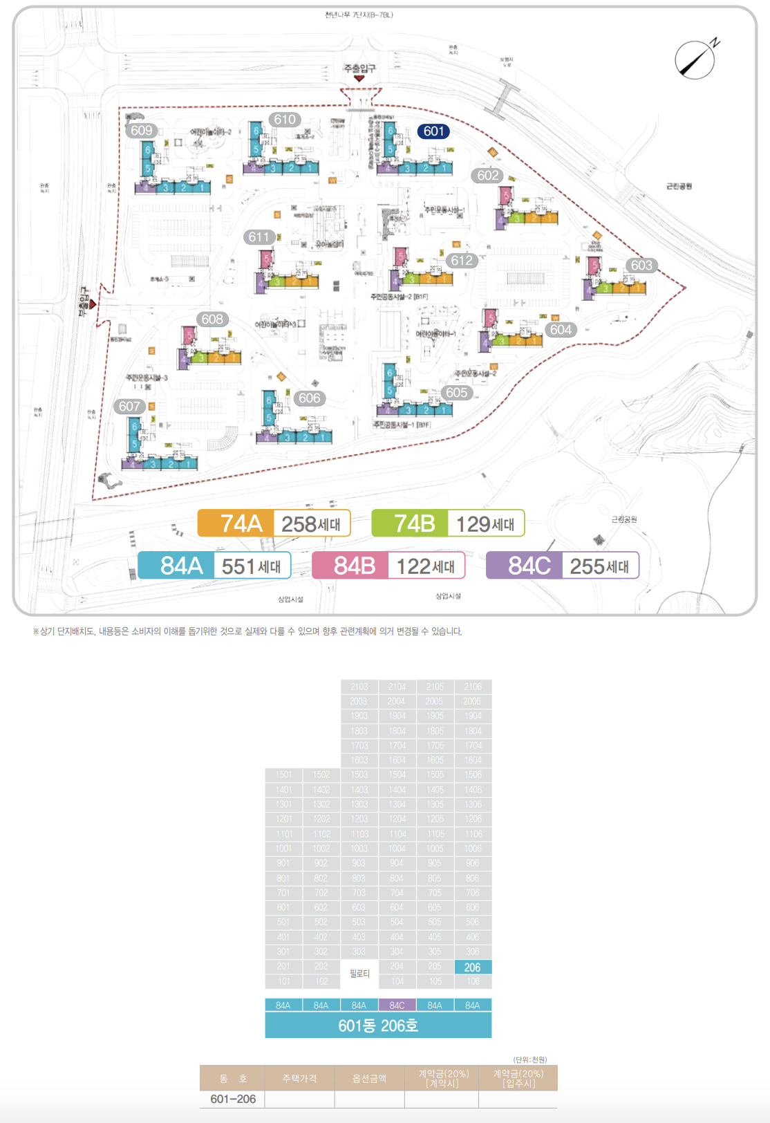 충북혁신 B2블록 공공분양주택 잔여세대(1세대) 선착순 입주자모집공고 입지환경