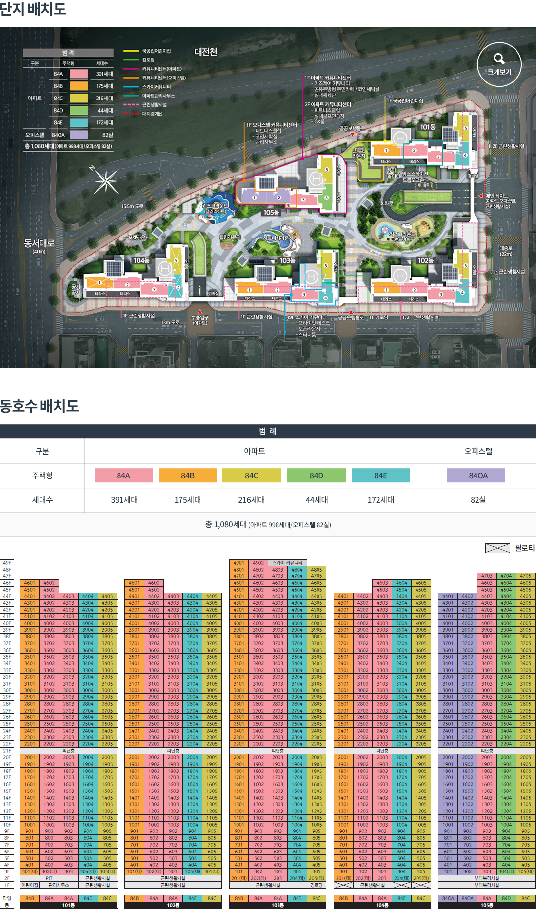 대전 하늘채 스카이앤 입지환경