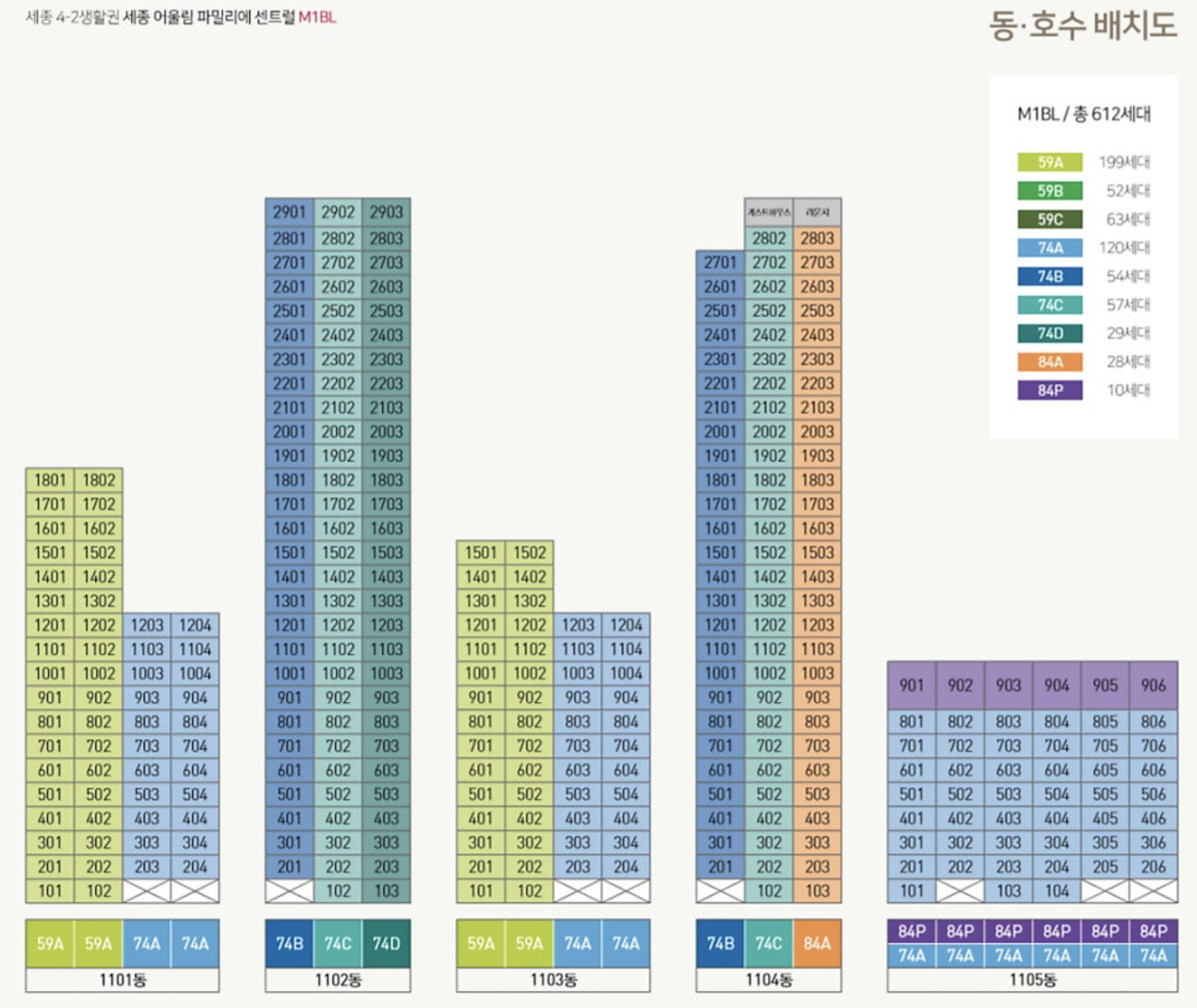세종 어울림파밀리에 센트럴 M1블록(새나루마을 11단지) 단지배치도