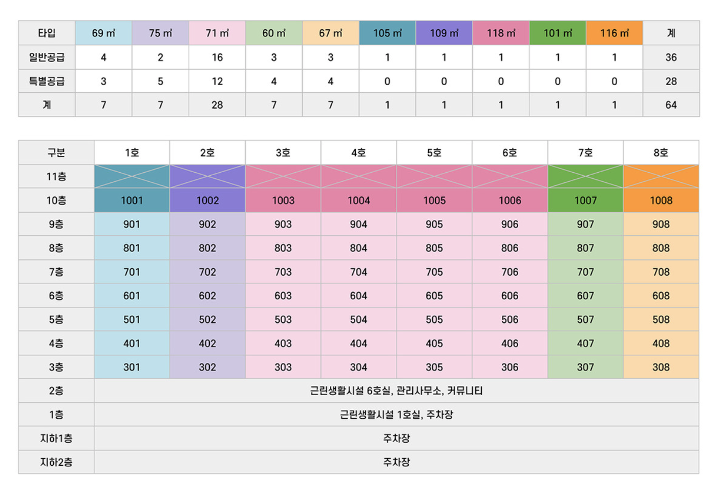 수원 비셀토64 동호배치도