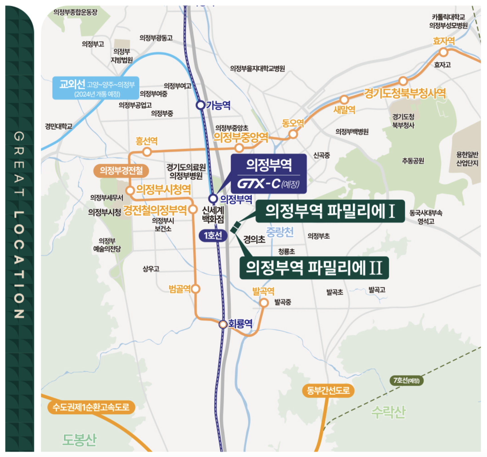 의정부역 파밀리에Ⅱ(3차) 입지환경