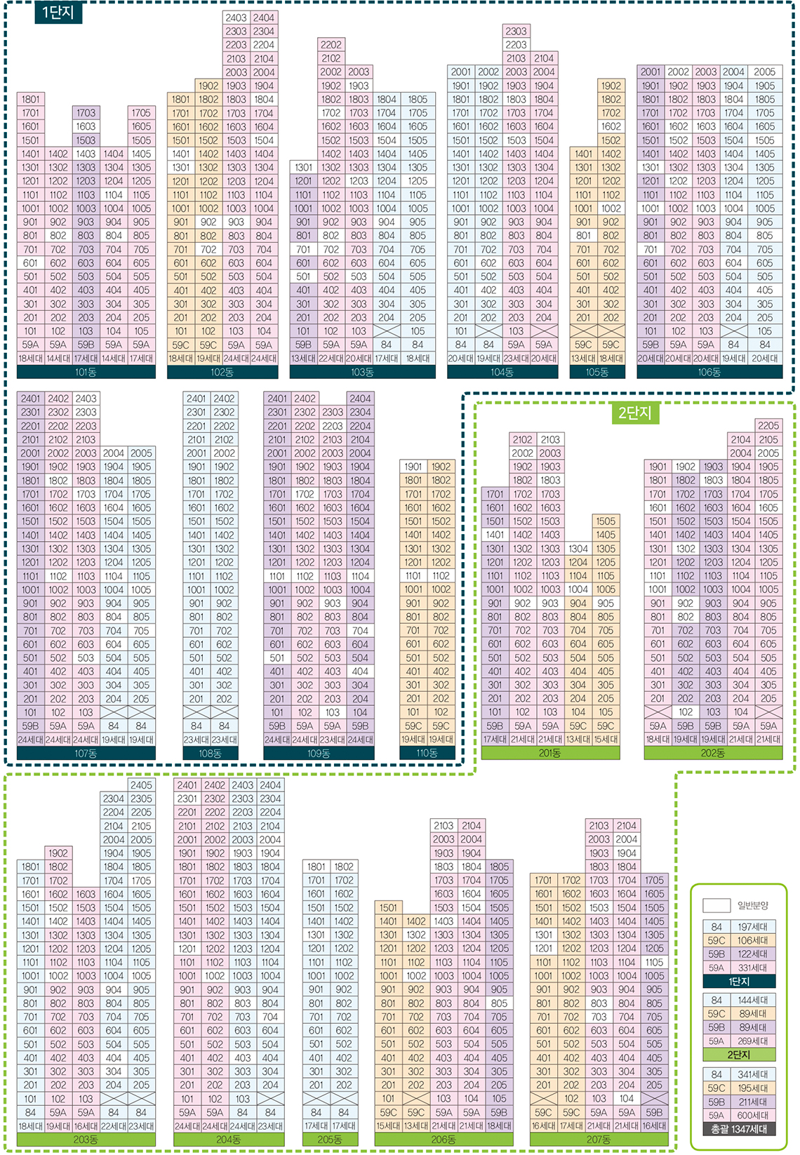 이안 센트럴포레 장유 1단지 단지배치도