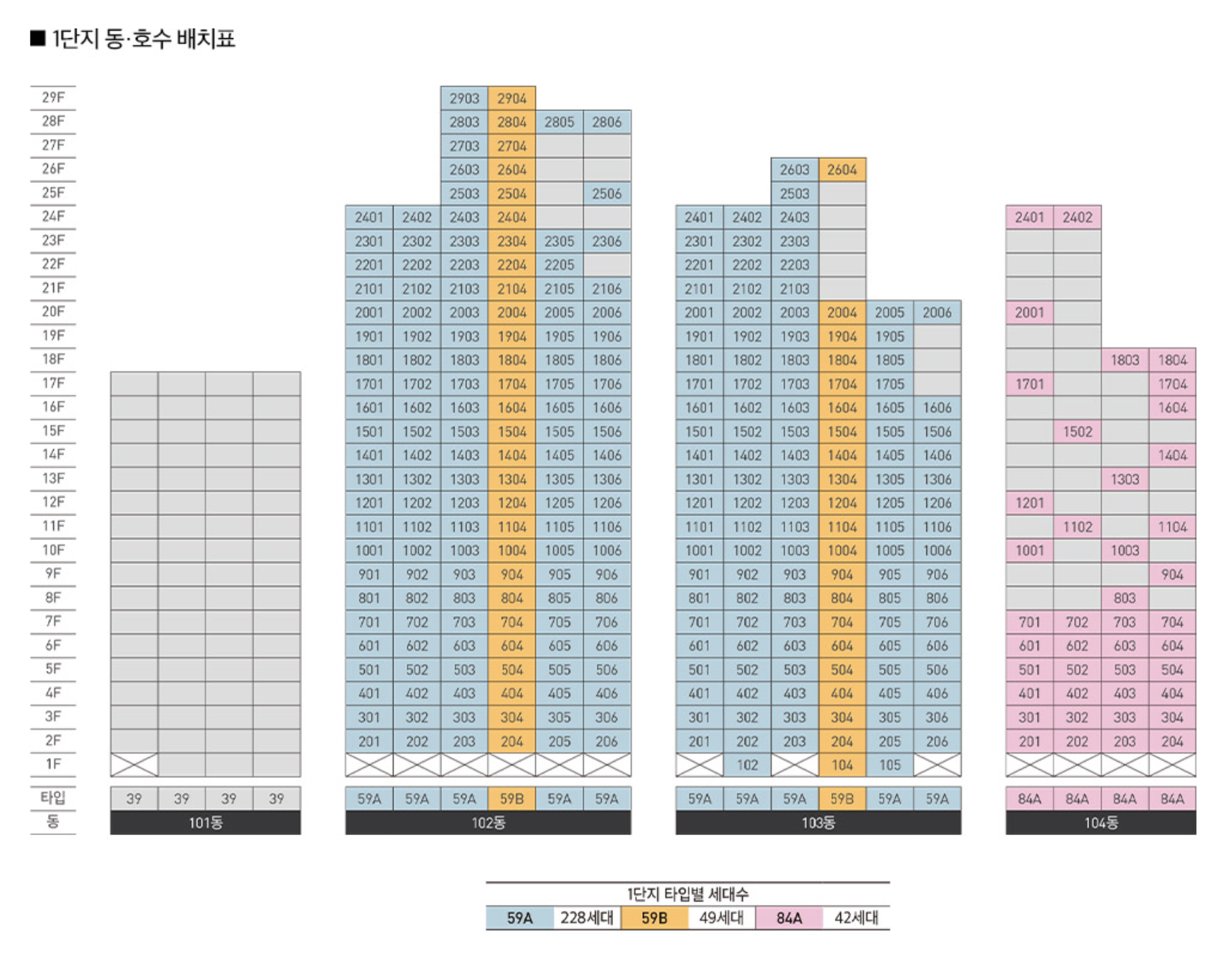 대전 르에브 스위첸 1단지 동호배치도