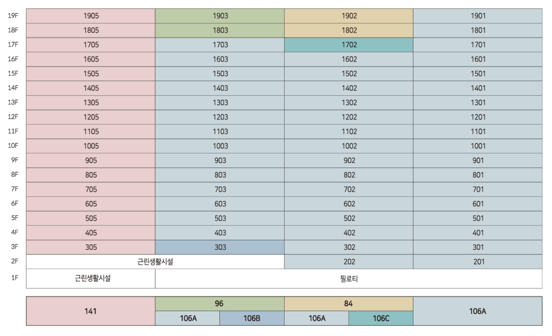 하당 르파르크 시그니처 동호배치도