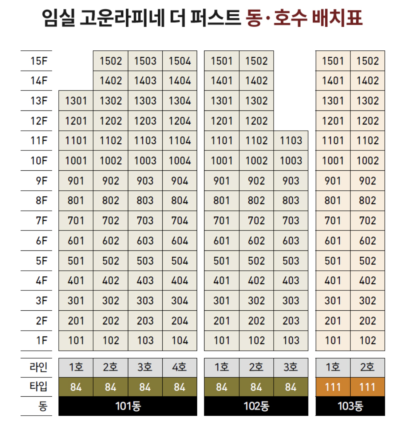 임실 고운라피네 더 퍼스트 단지배치도