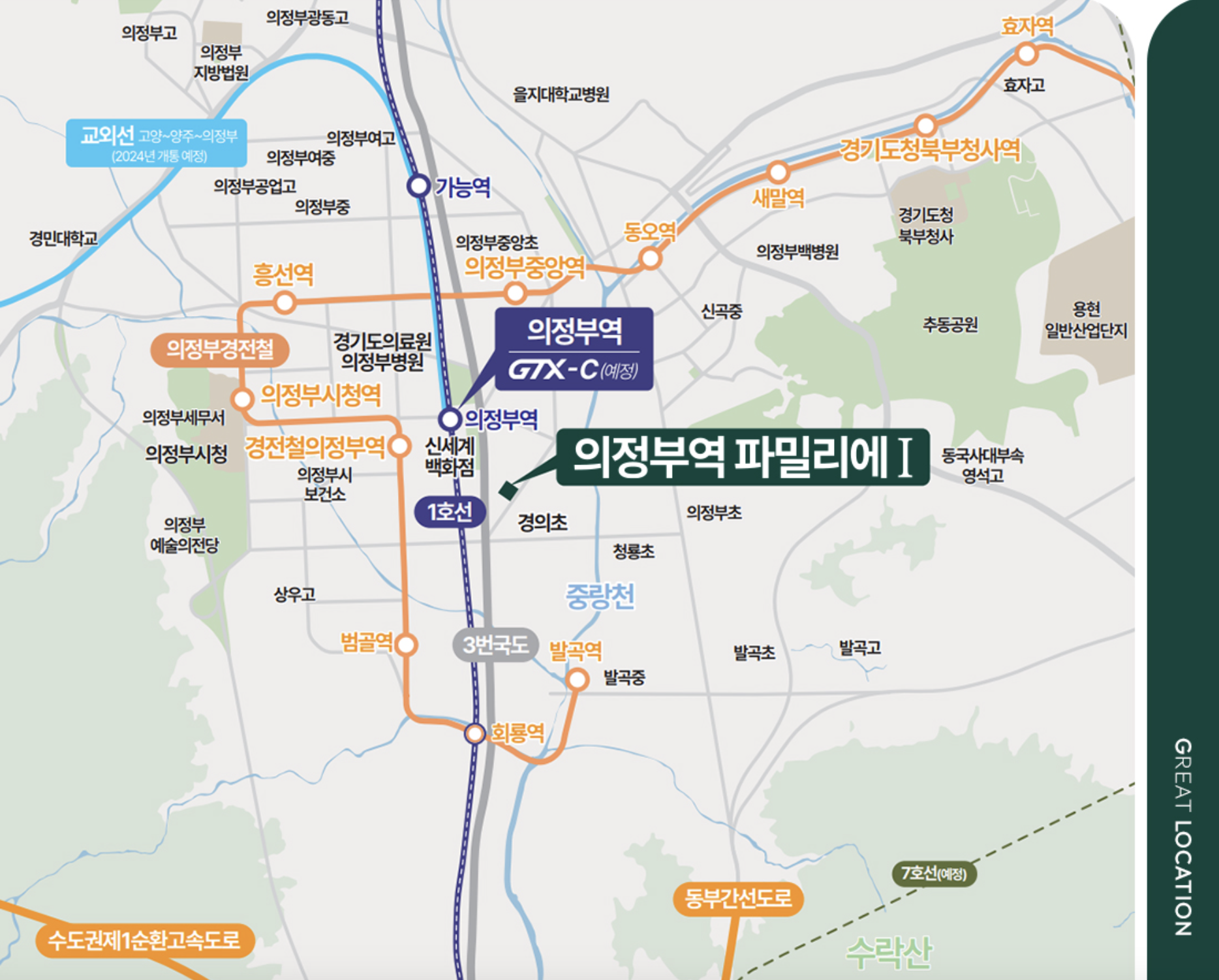 의정부역 파밀리에Ⅰ(4차) 입지환경