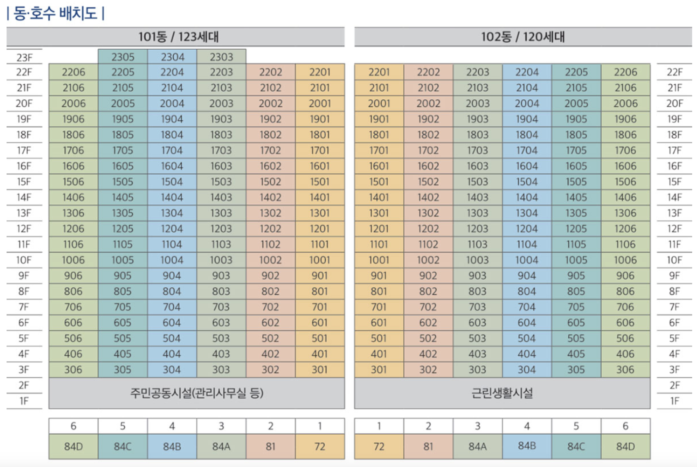 금정역 개성로니엘 동호배치도