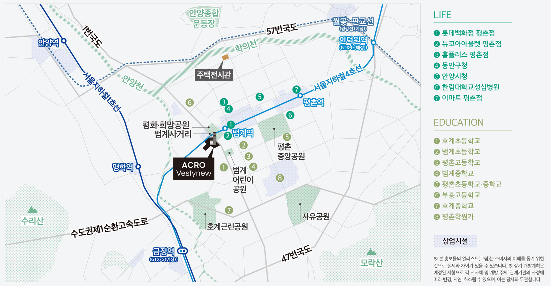 아크로 베스티뉴 입지환경
