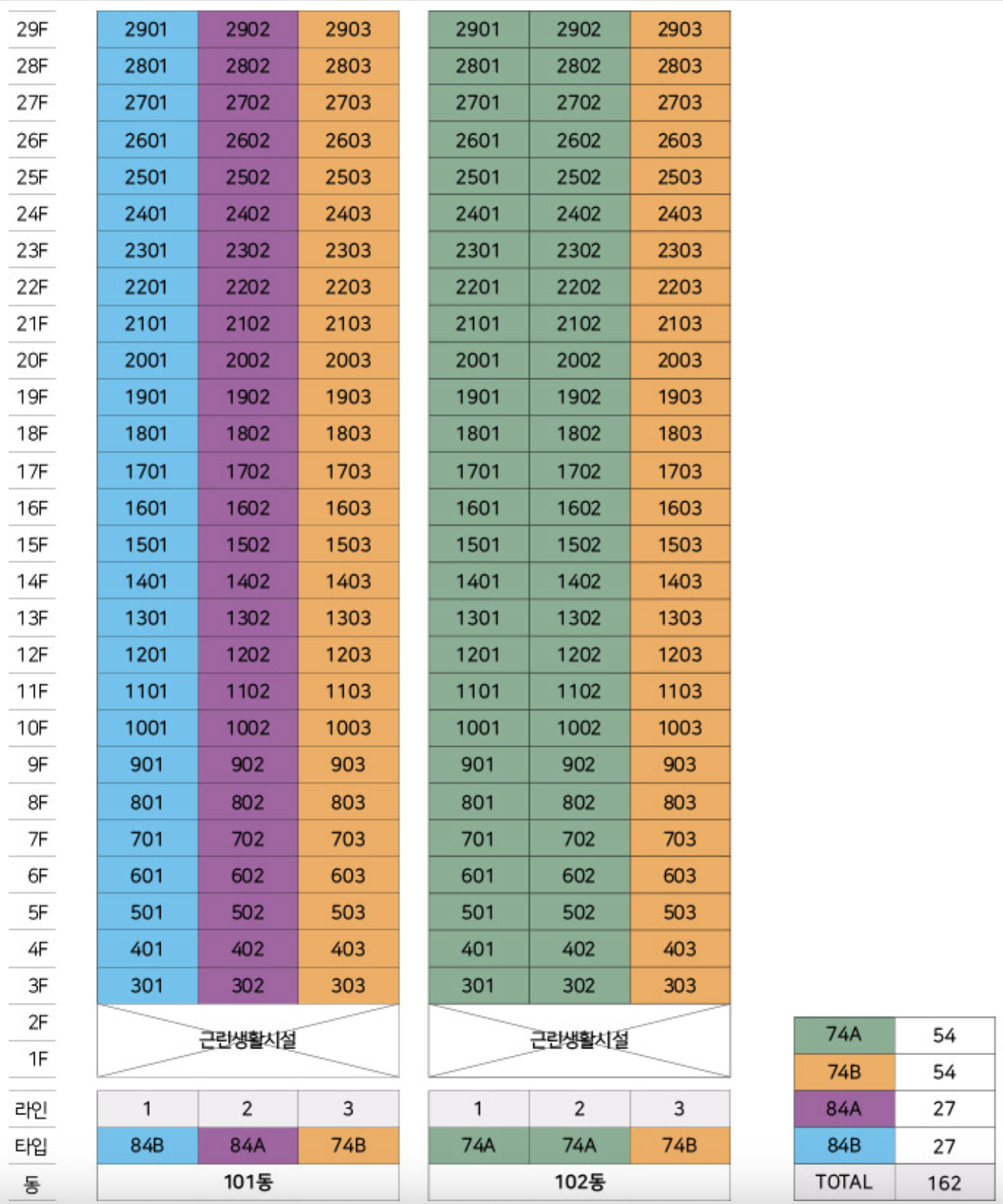 효성해링턴 플레이스 동수원 단지배치도
