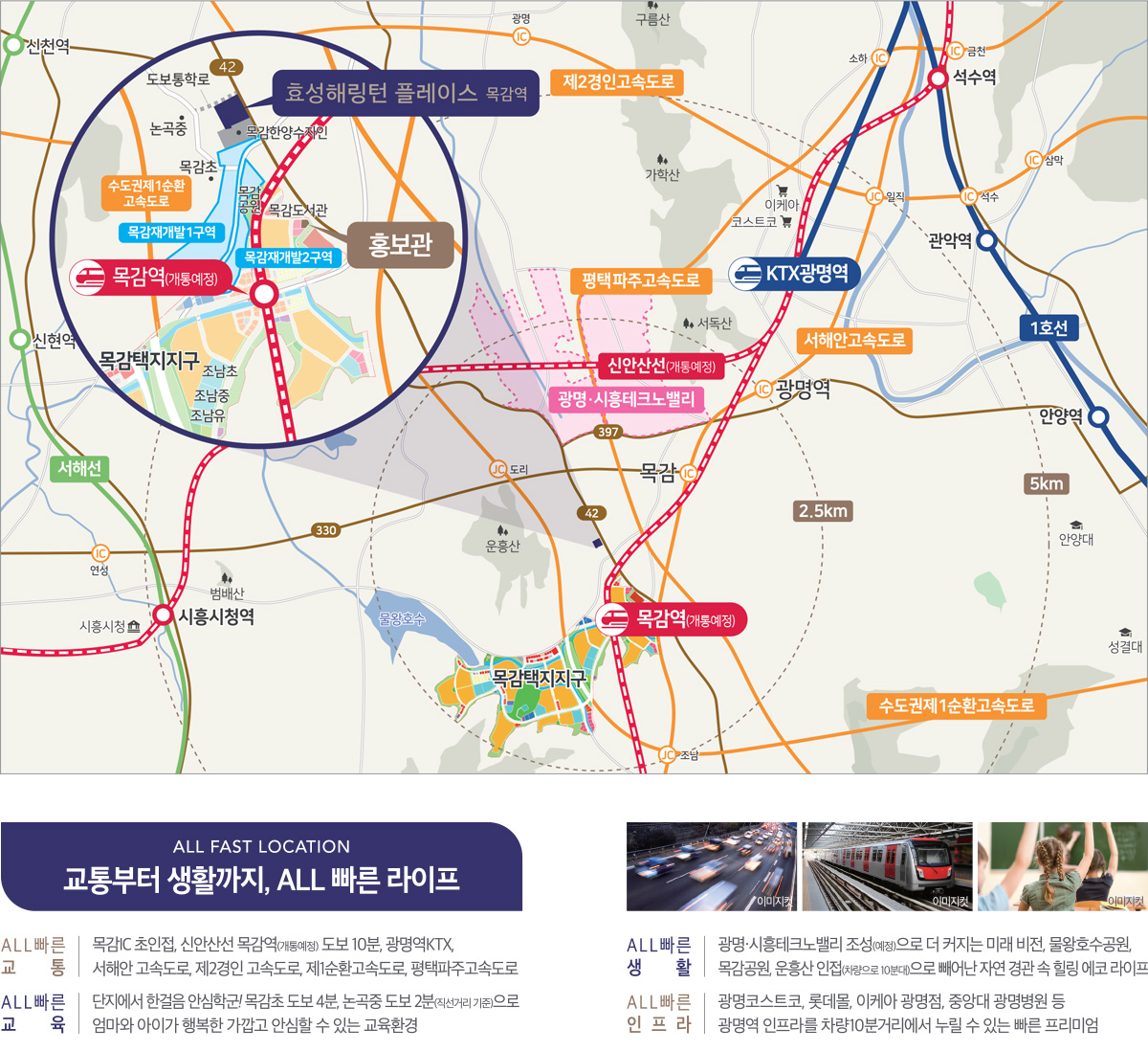 효성해링턴 플레이스 목감역(무순위 11차) 입지환경