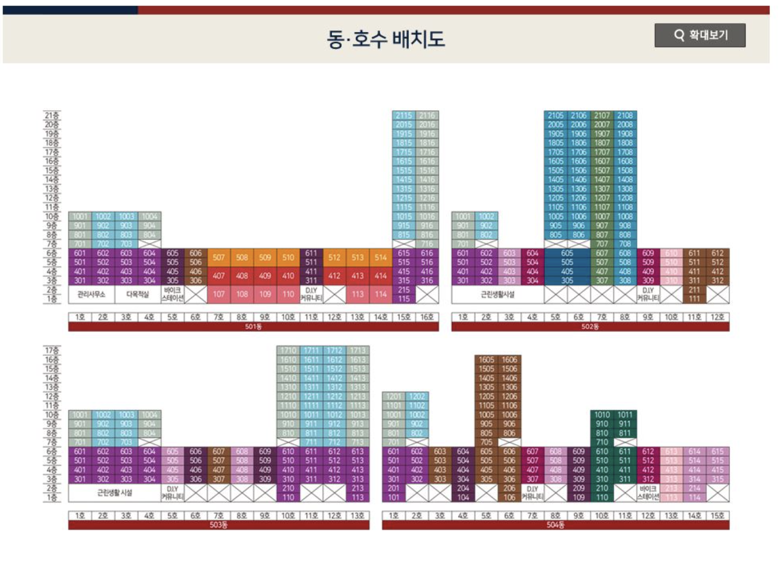 힐스테이트 리슈빌 강일(취소 후 재공급) 입지환경