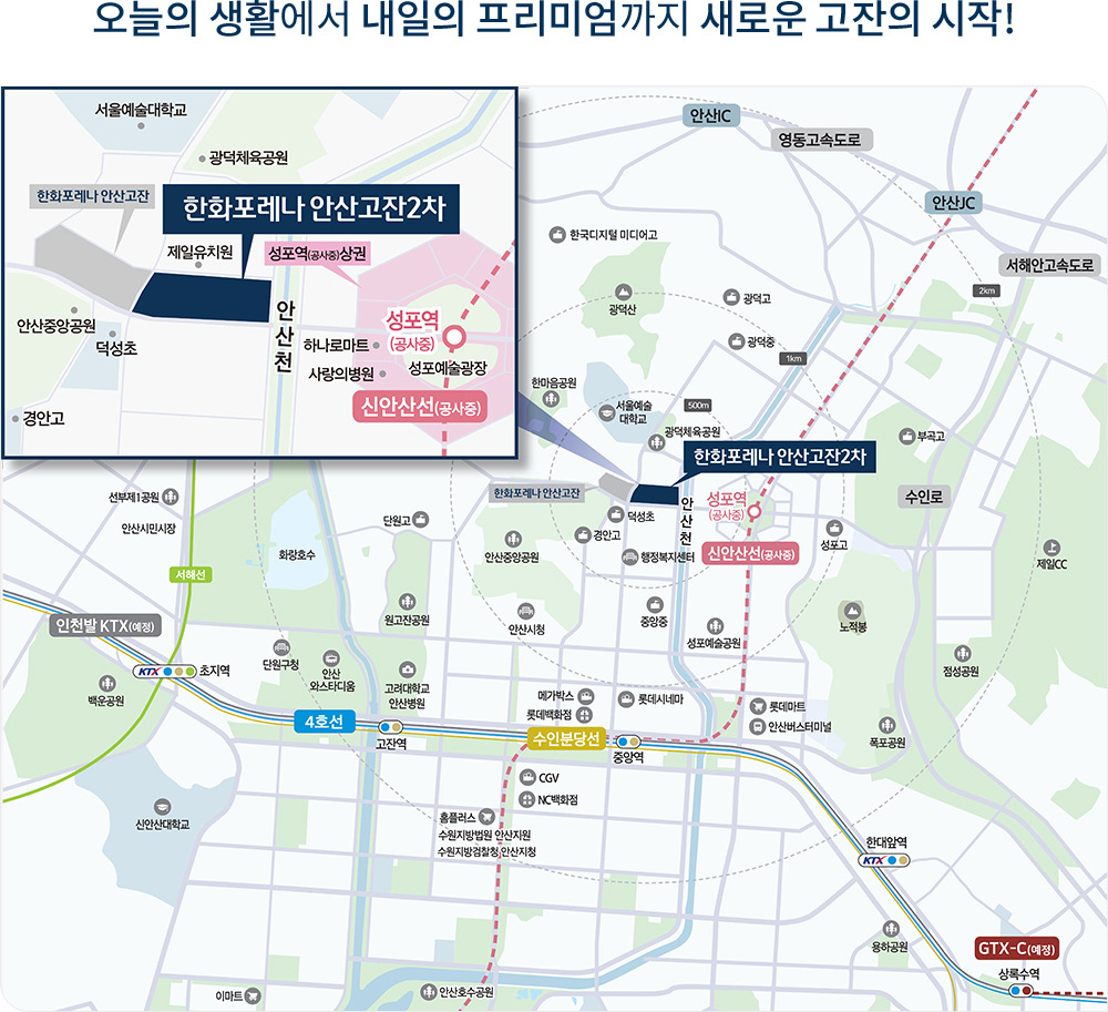 한화포레나 안산고잔2차 조감도