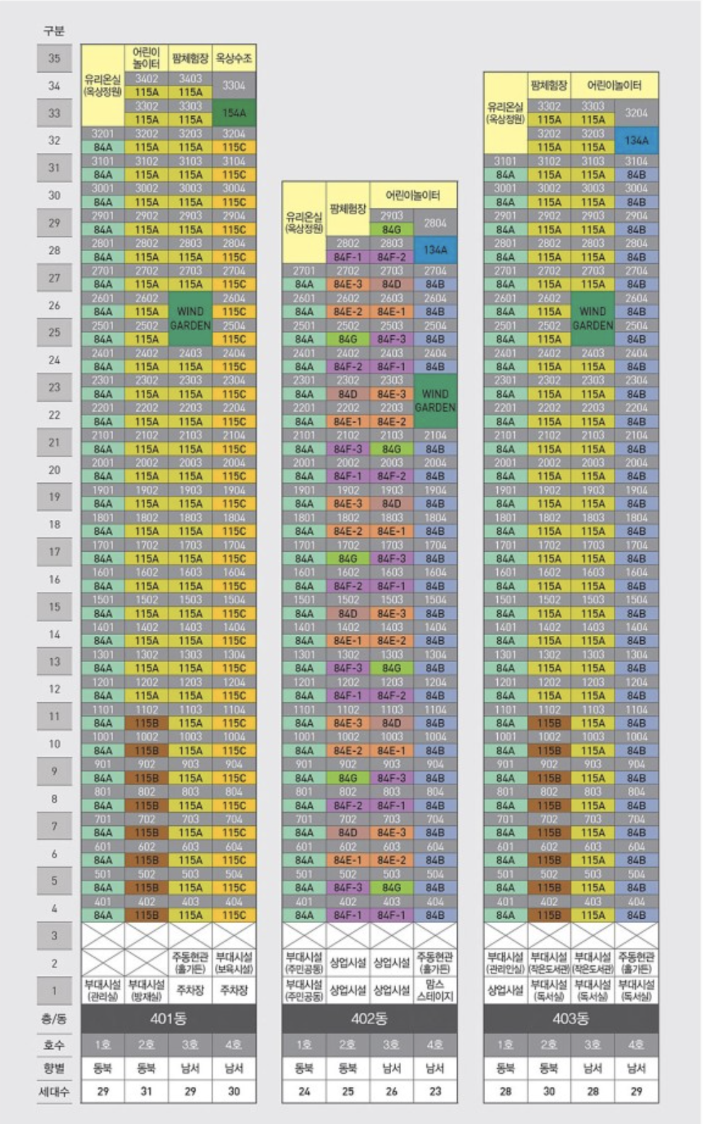 세종 한신더휴 리저브2(행정중심복합도시 1-5생활권 H5블록) 입지환경