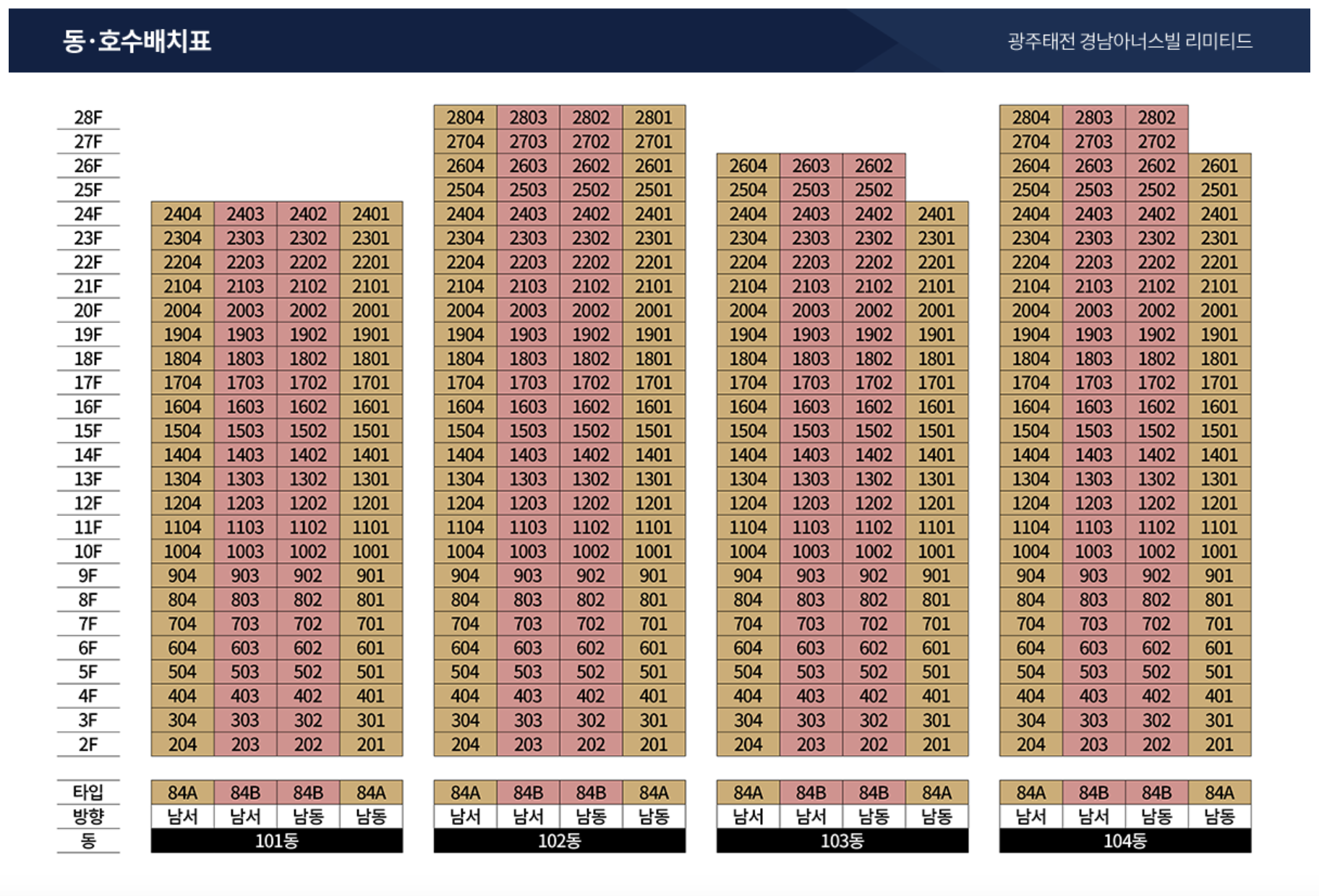 광주태전 경남아너스빌 리미티드(2차) 동호배치도