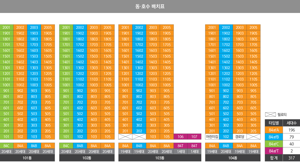 성남 금토지구 A-3블록 판교테크노밸리 중흥S-클래스(본청약) 동호배치도
