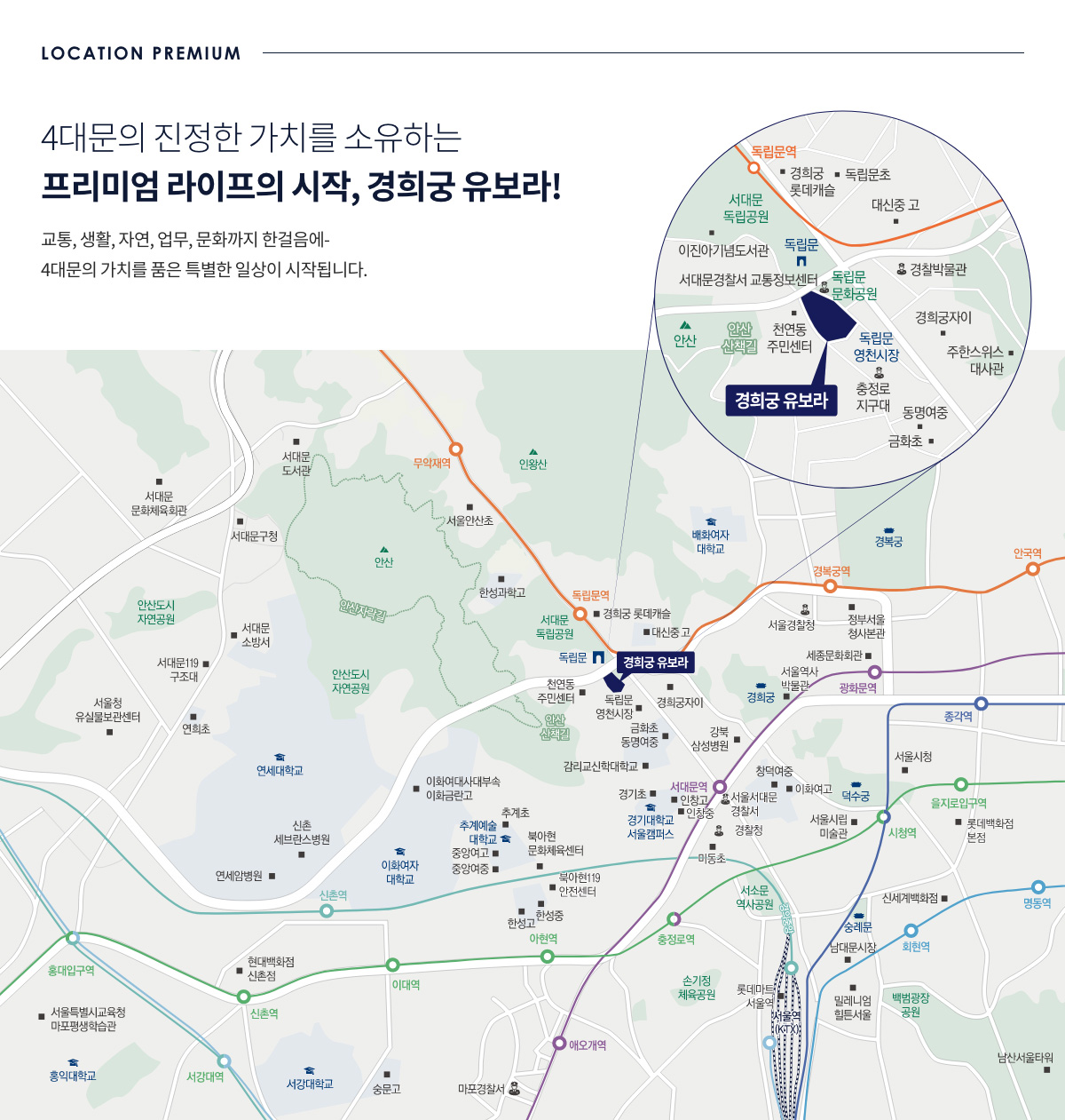 경희궁 유보라 조감도