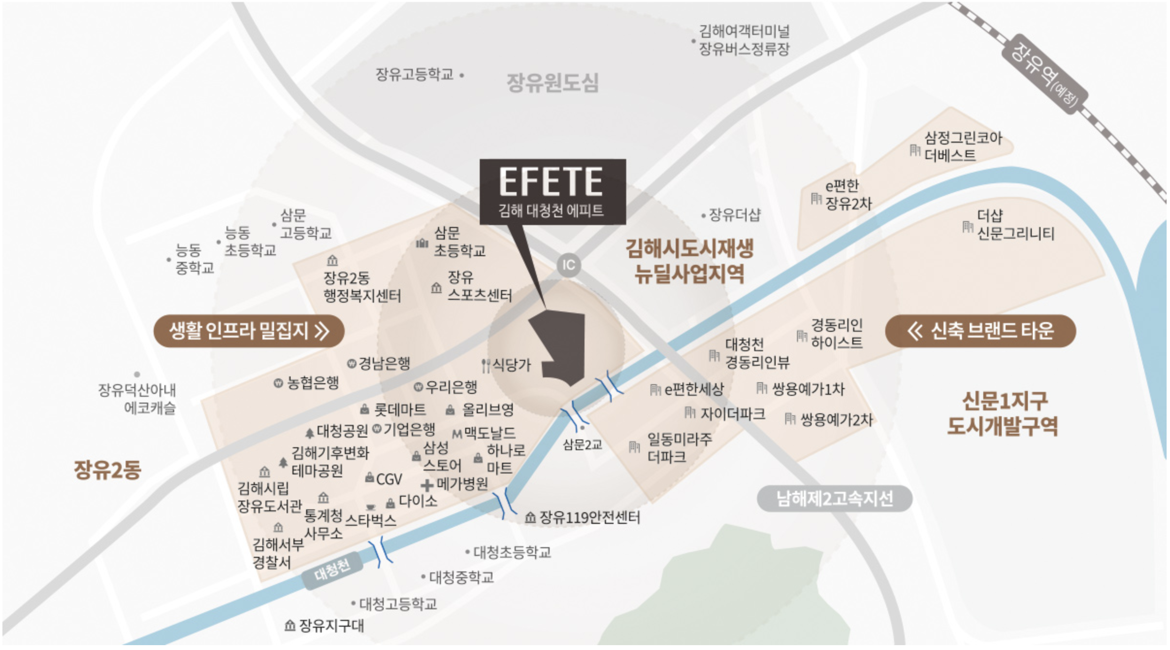 김해 대청천 에피트 입지환경