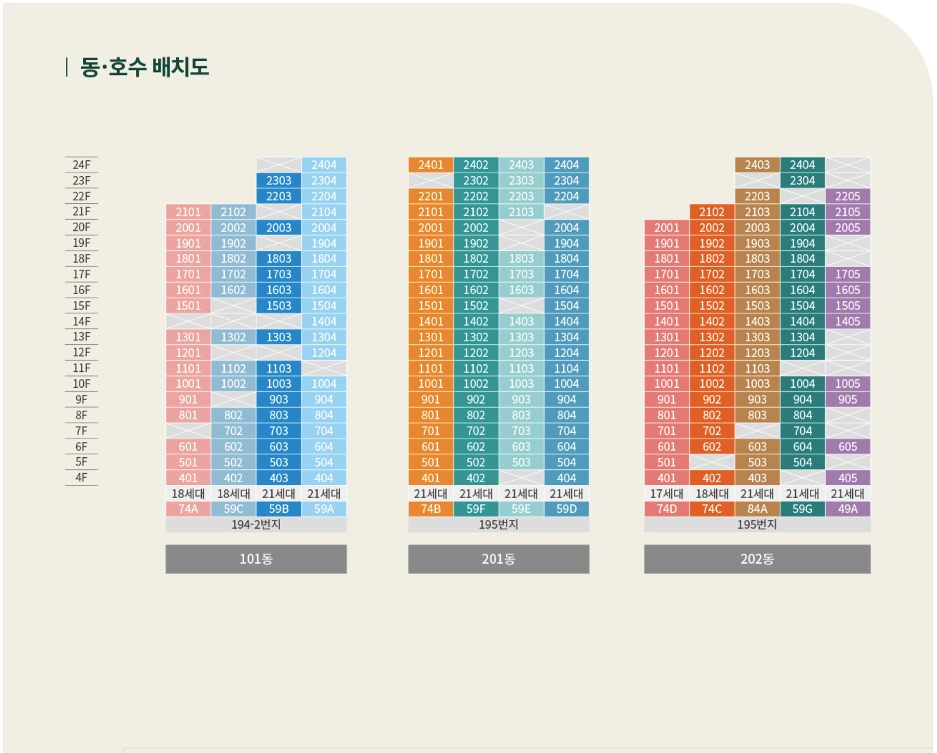 엘리프 미아역 2단지 단지배치도