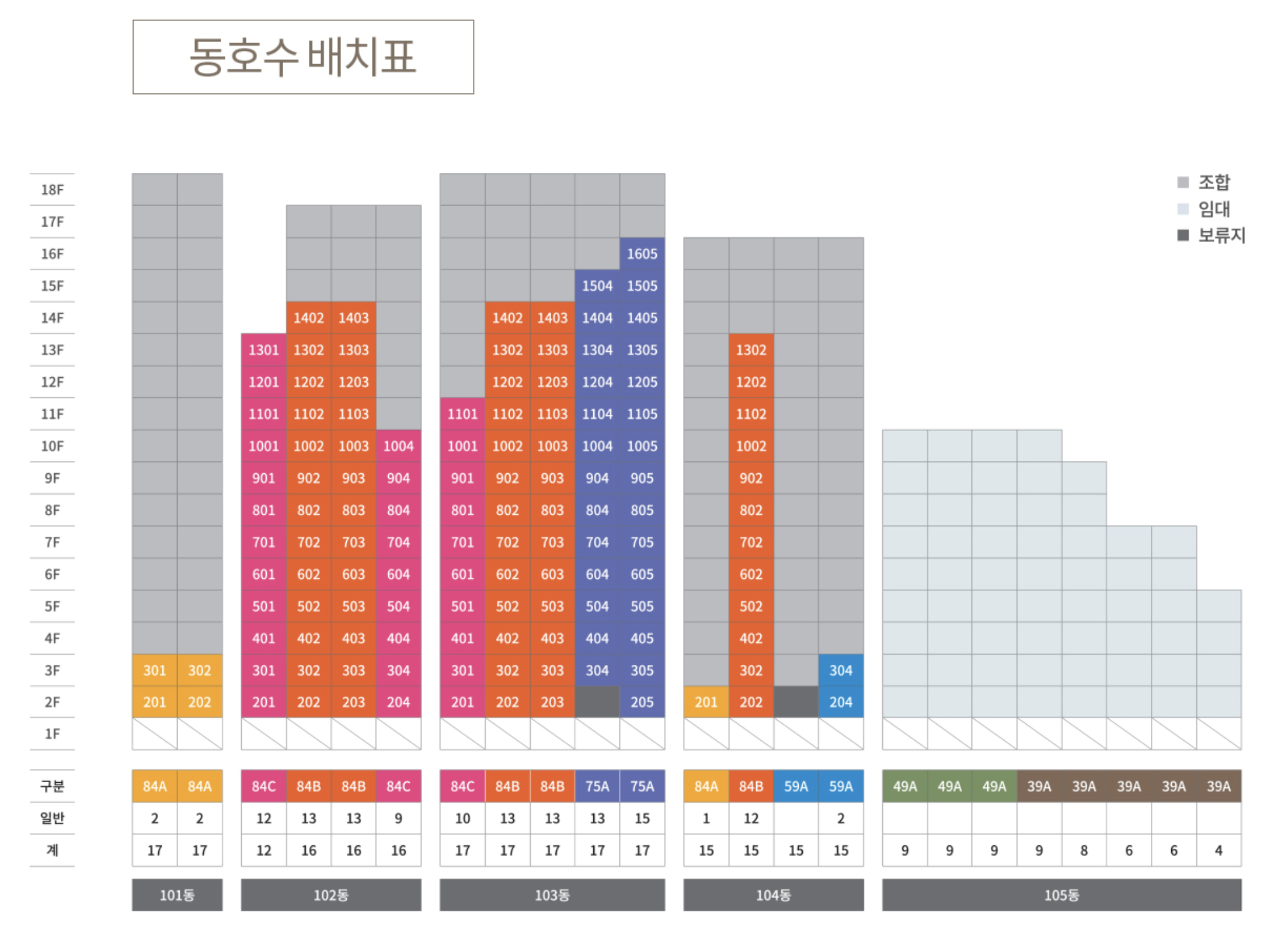 도봉 금호어울림 리버파크 단지배치도