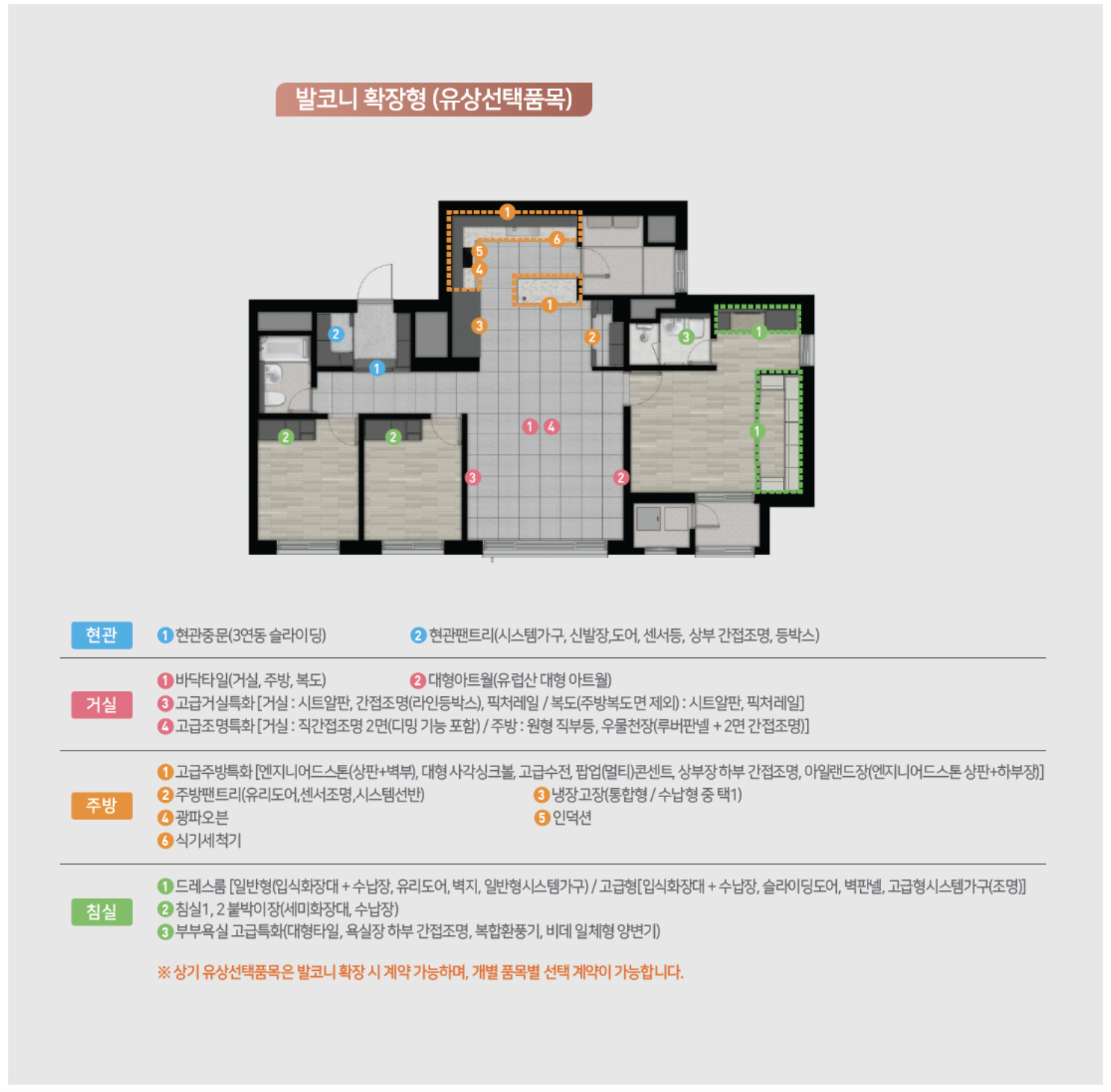84B 타입 평면도
