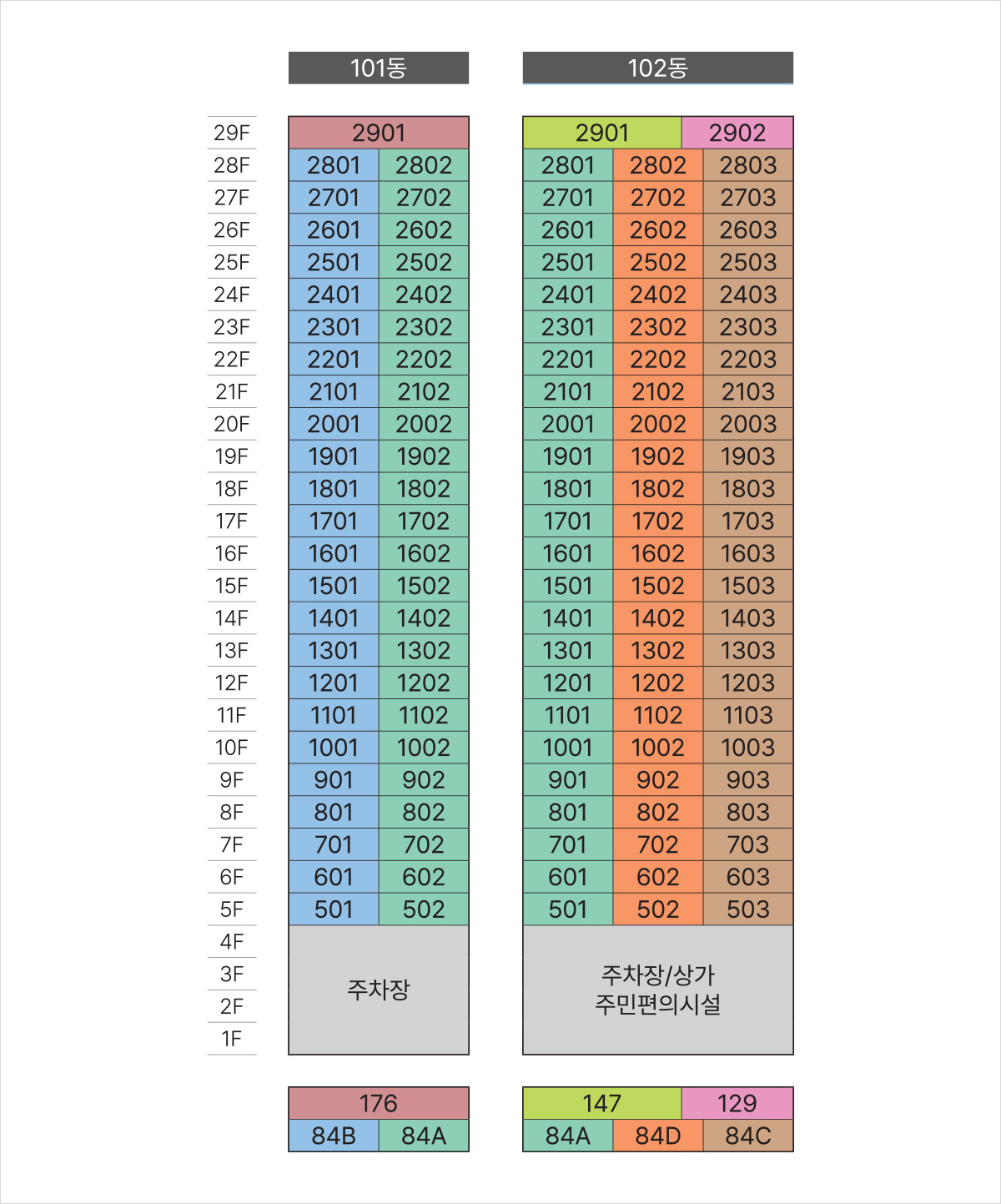 울진후포 오션더캐슬 단지배치도