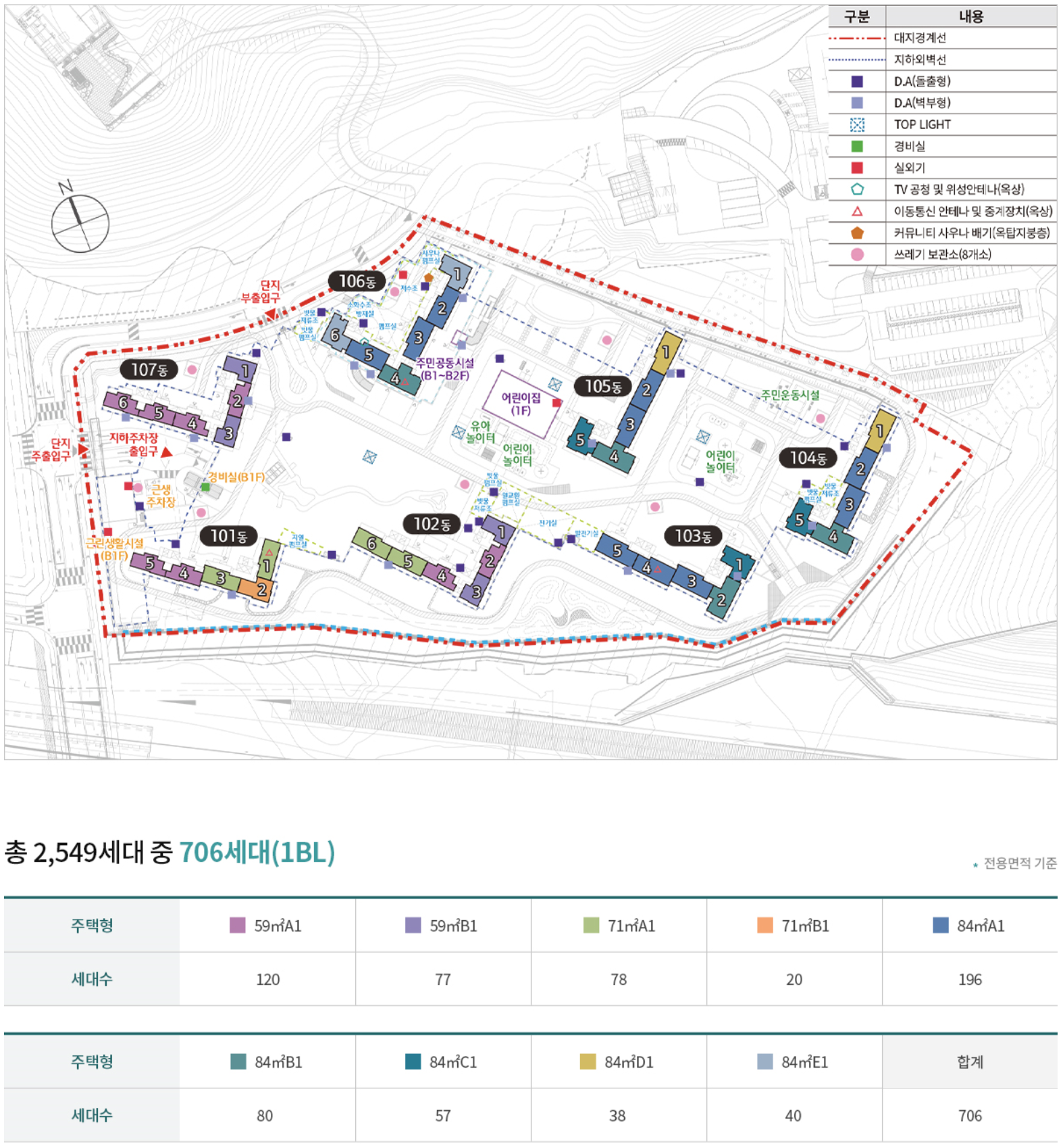 래미안 센트리폴(1BL) 단지배치도