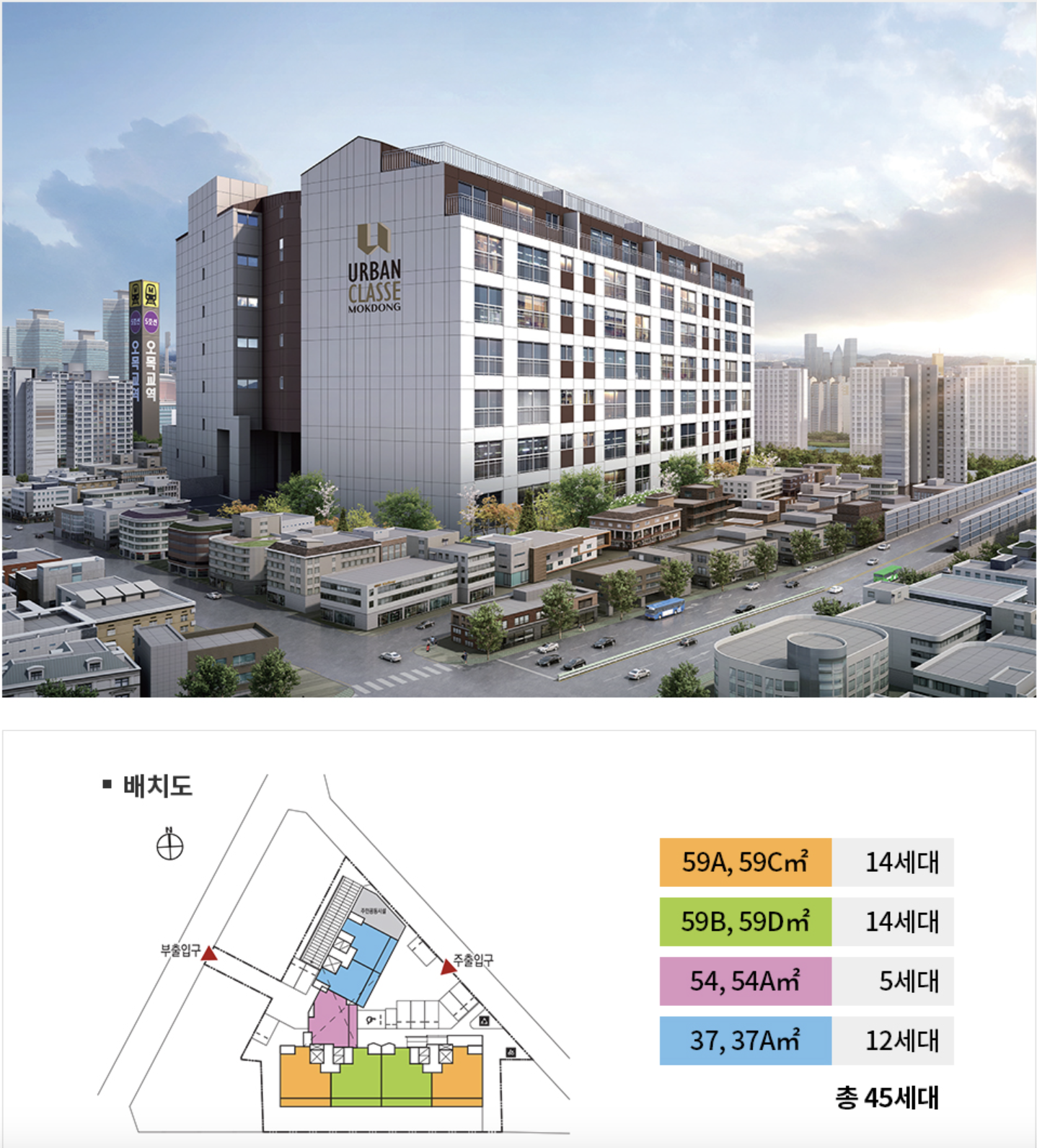 어반클라쎄목동(6차) 입지환경