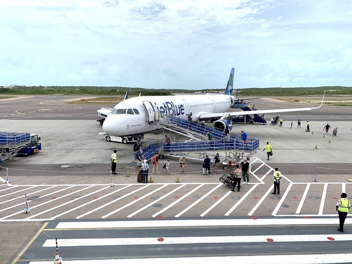 Turks & Caicos Option 