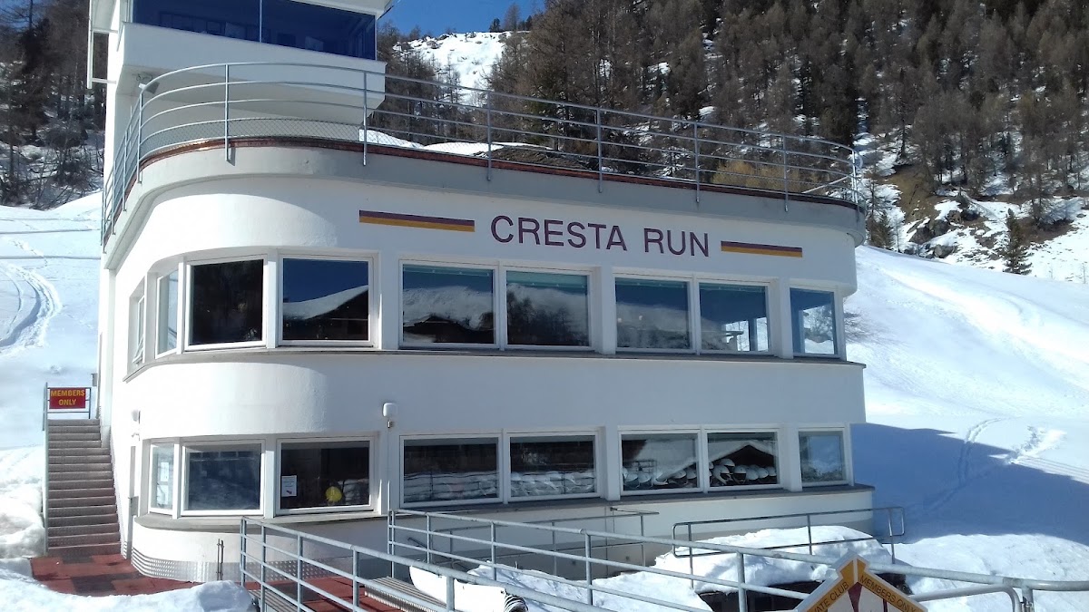 Cresta Run