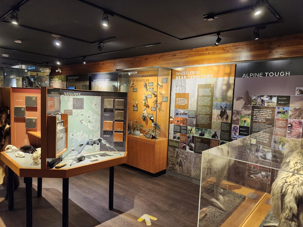 Whistler Museum