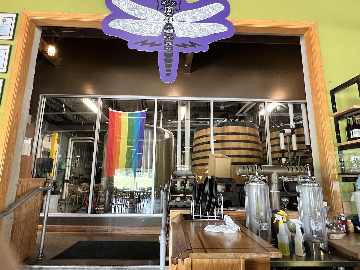 Upland Brewing Co.