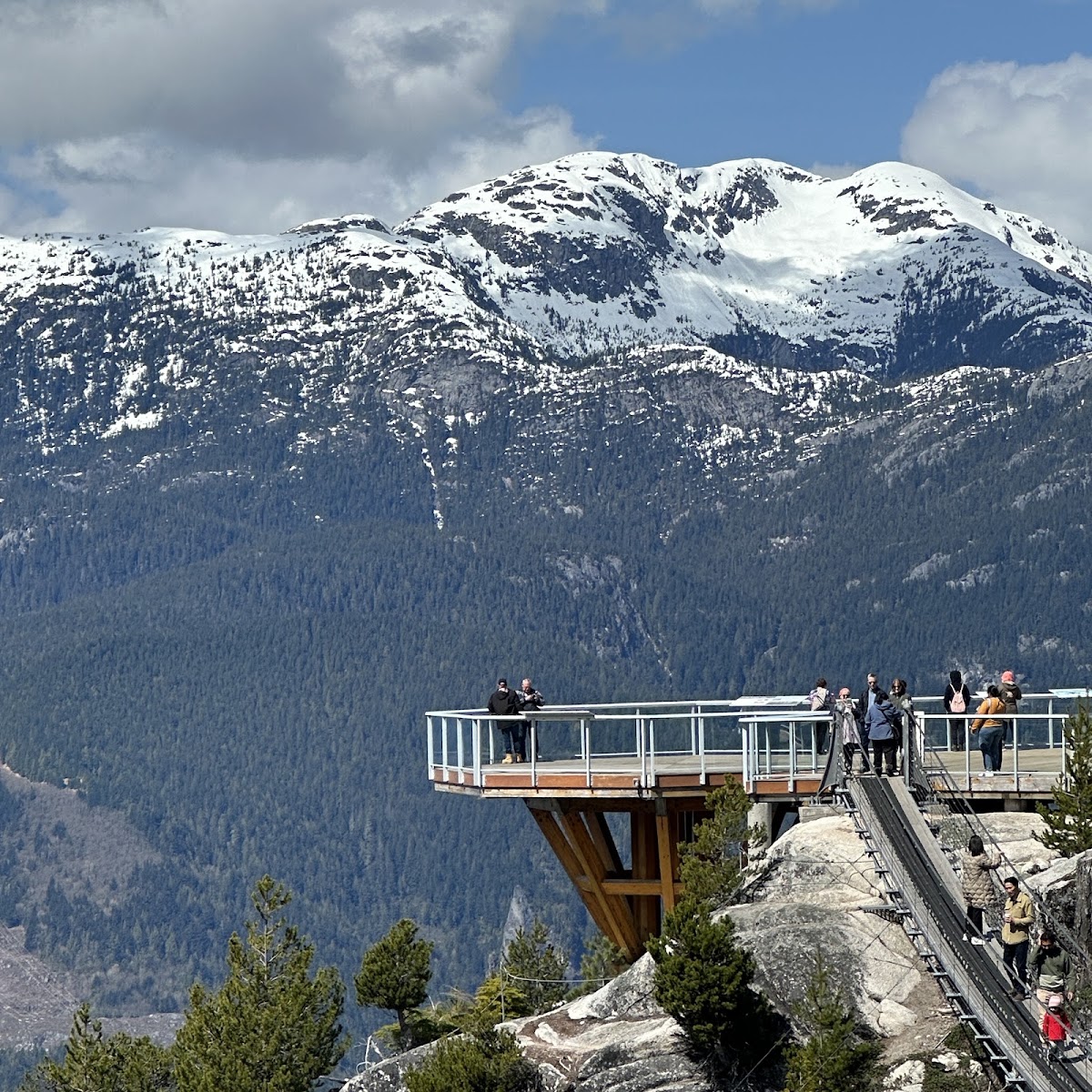 Sea to Sky Gondola