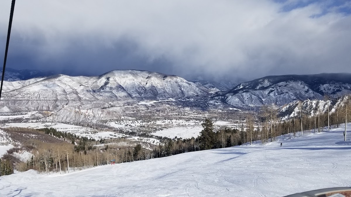 Buttermilk Ski Resort
