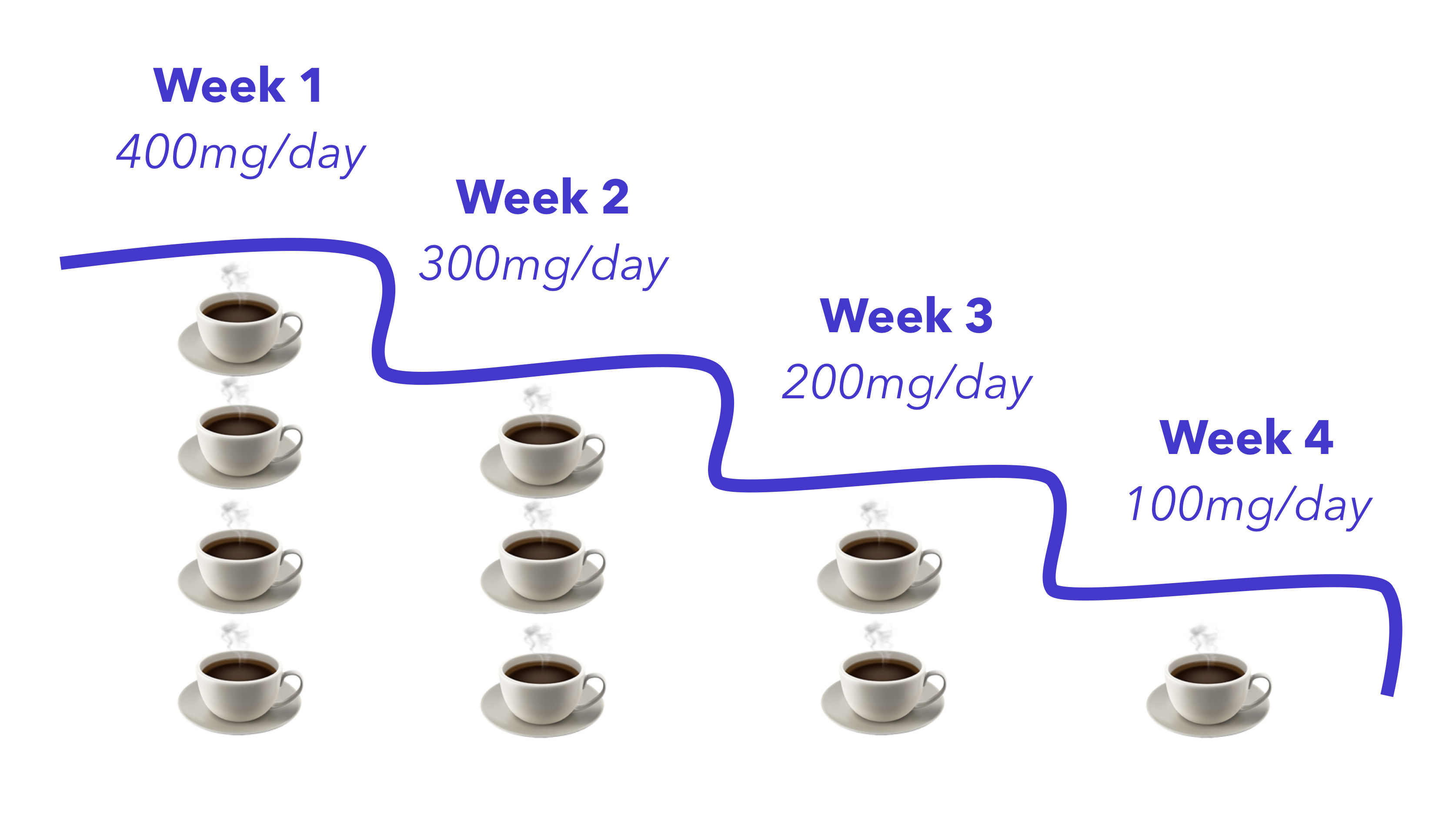 Calm energy illustration