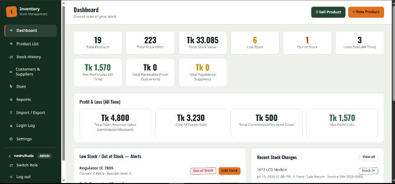 Accounting and Inventory Management Software
