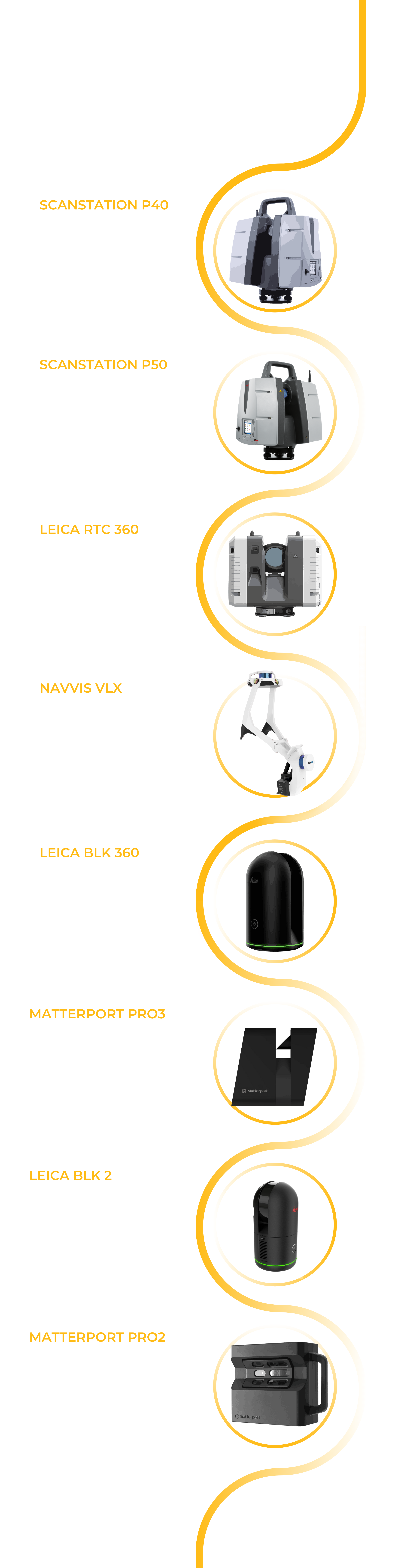 lidar-infographic