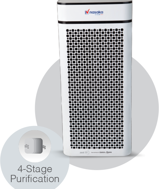 Nasaka Zest S1 Air Purifier