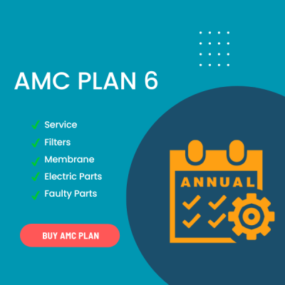 RO AMC Plan 6