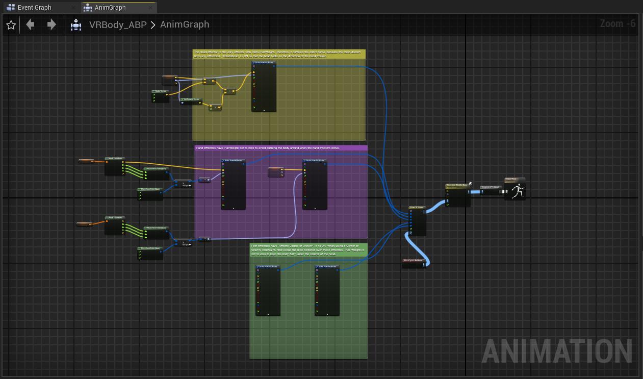 Overview of Animation Graph Blueprint