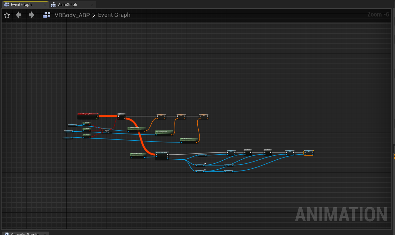 Overview of Blueprint Event Graph