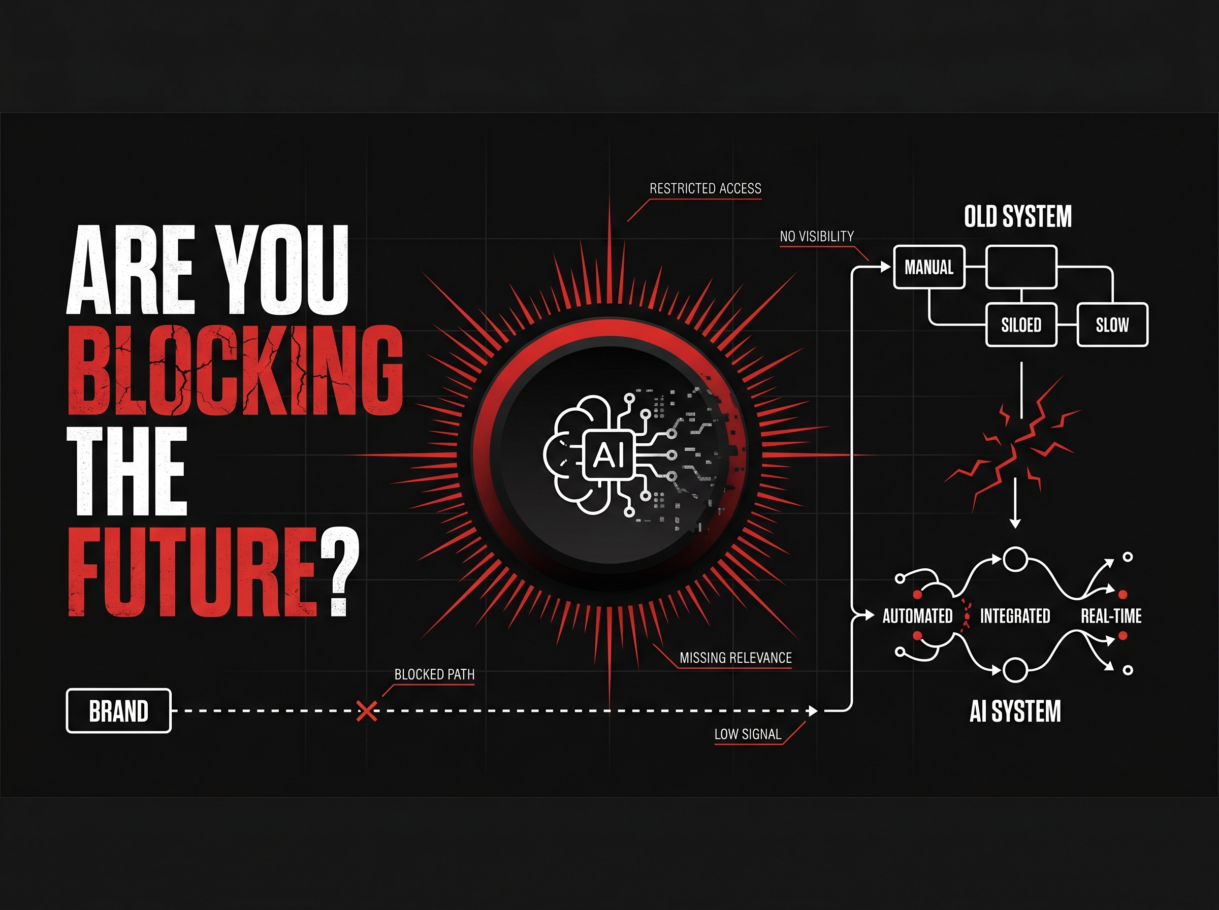 50% of Your Visitors Are Robots. Is Your Website Blocking Them?