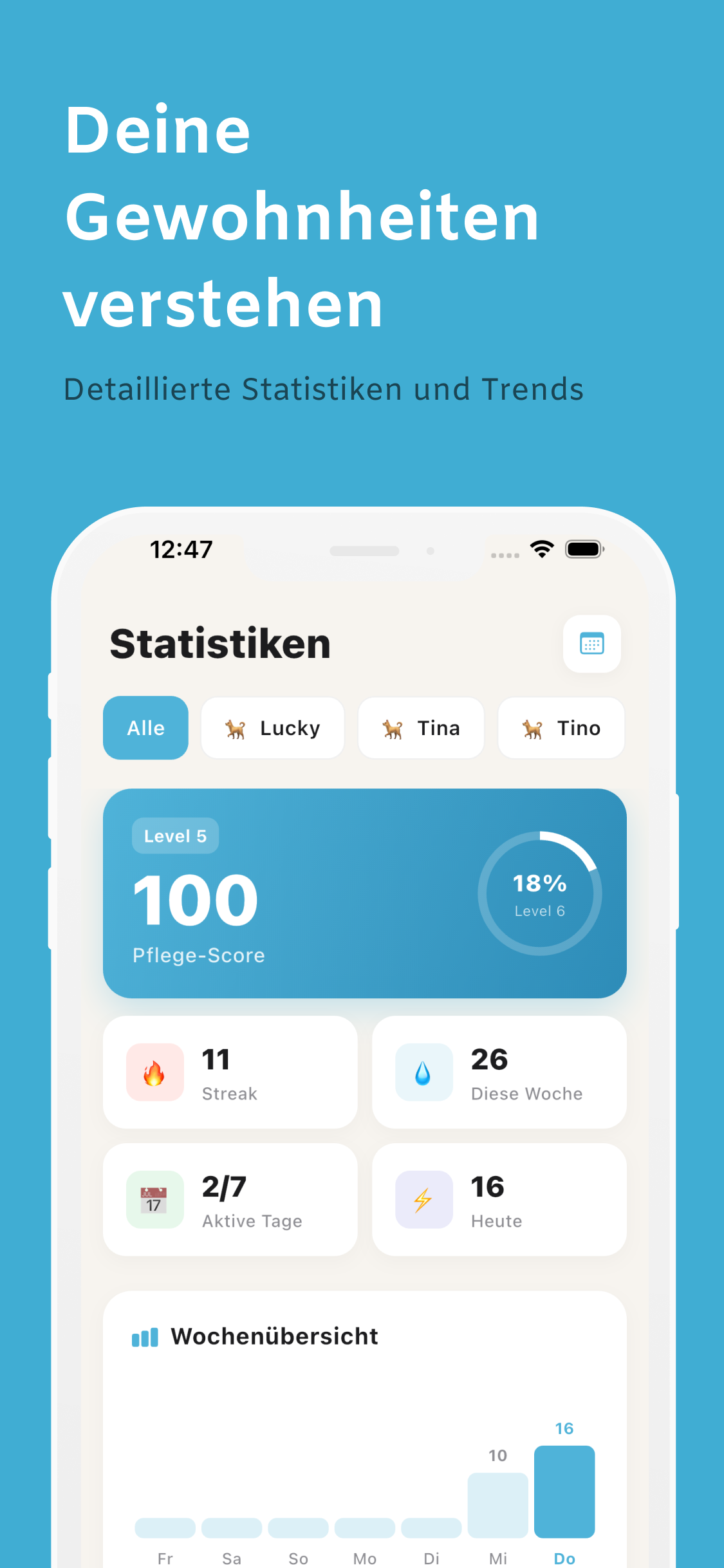 DogWater Screenshot 3