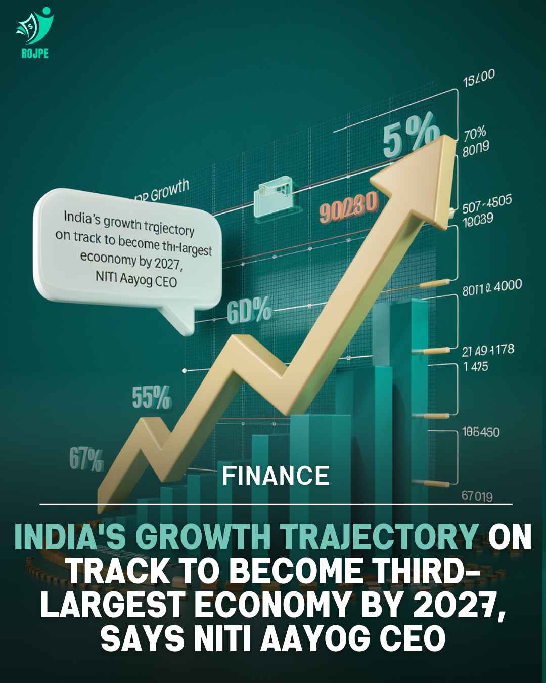 India's Growth Trajectory on Track to Become Third-Largest Economy by 2027, Says NITI Aayog CEO