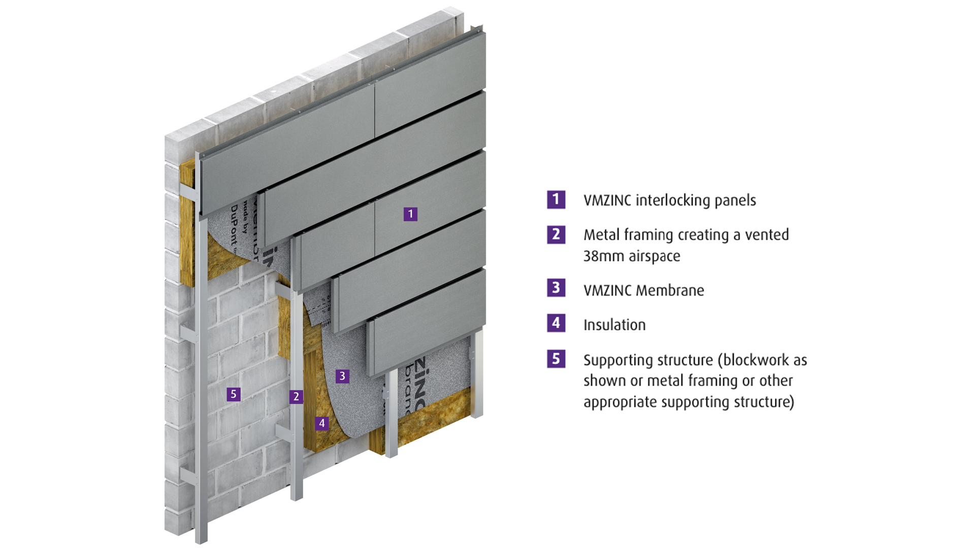 Interlocking Panels